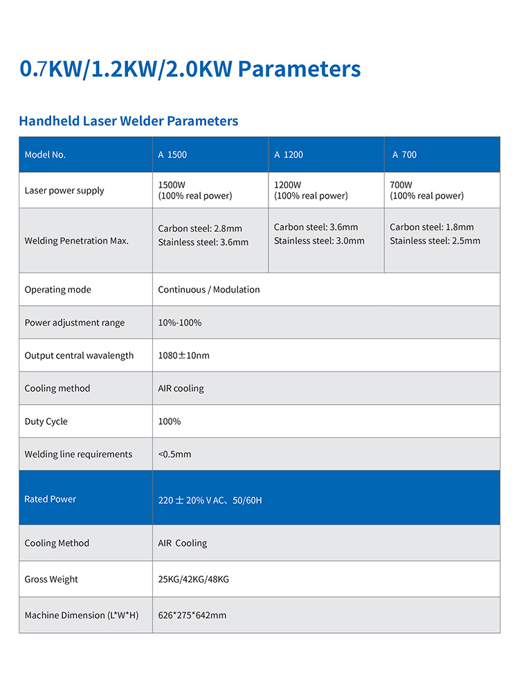 1767922006487463.jpg Air-Cooling Handheld Laser Welding Machine_compressed-3.jpg