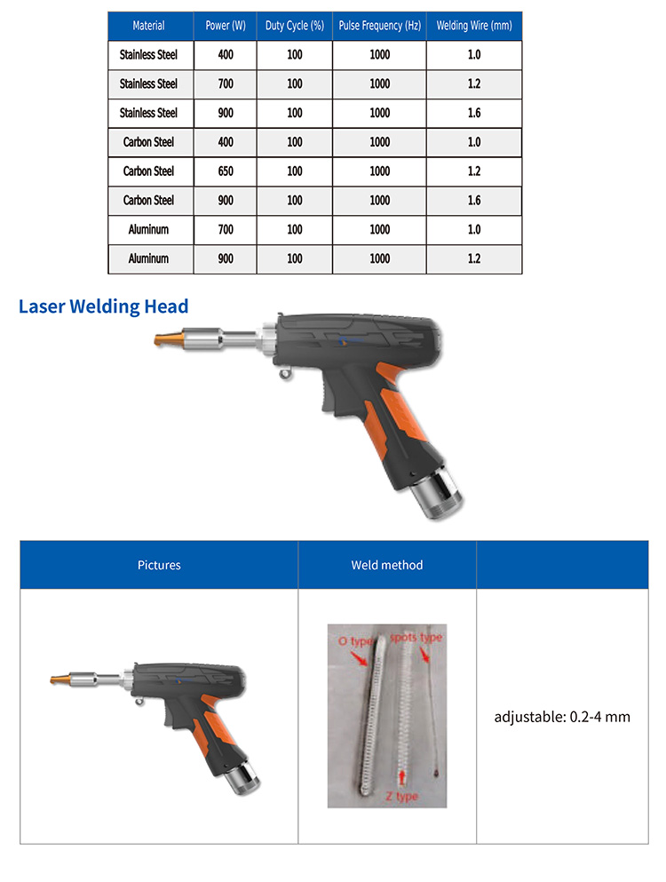 1767922036142912.jpg Air-Cooling Handheld Laser Welding Machine_compressed-5.jpg