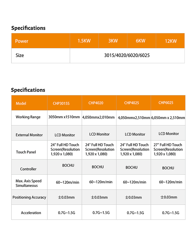 1767925432984936.jpg SWEL SINGLE TABLE CHP 250825-7.jpg